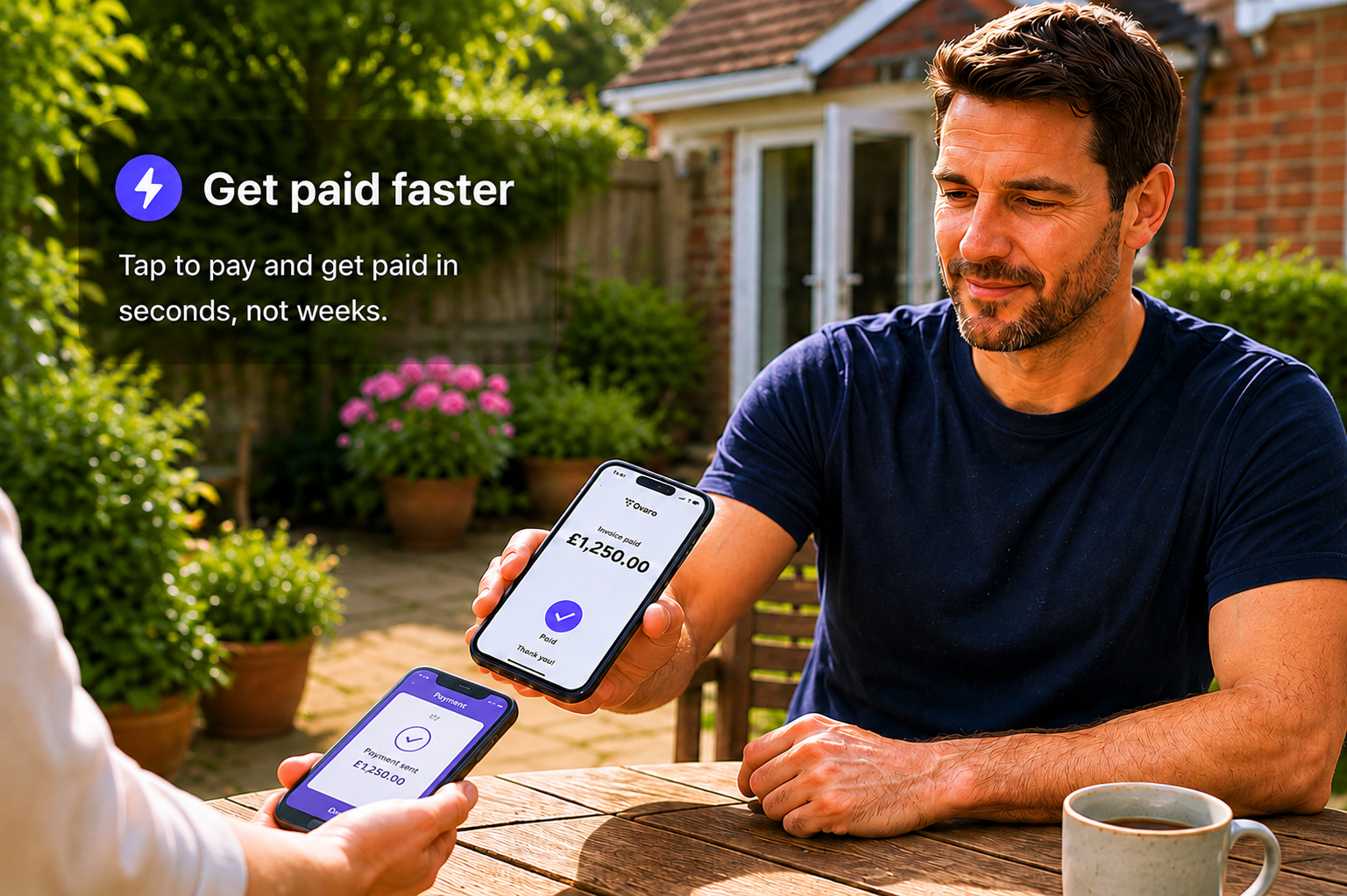 Ovaro hosted invoice payment page with Pay, Apple Pay and Google Pay buttons